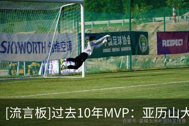 [流言板]过去10年MVP：亚历山大、约基奇、恩比德、字母、哈登、威少
